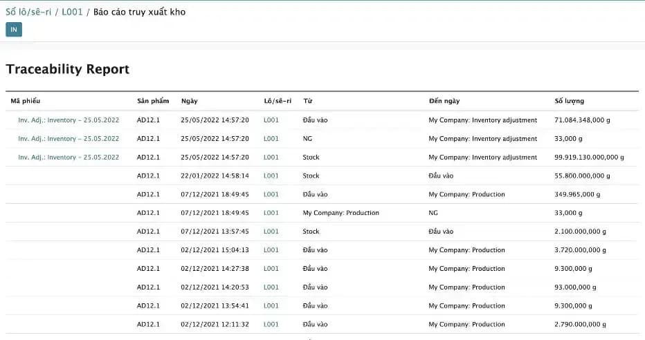 Lot-based traceability of materials and goods